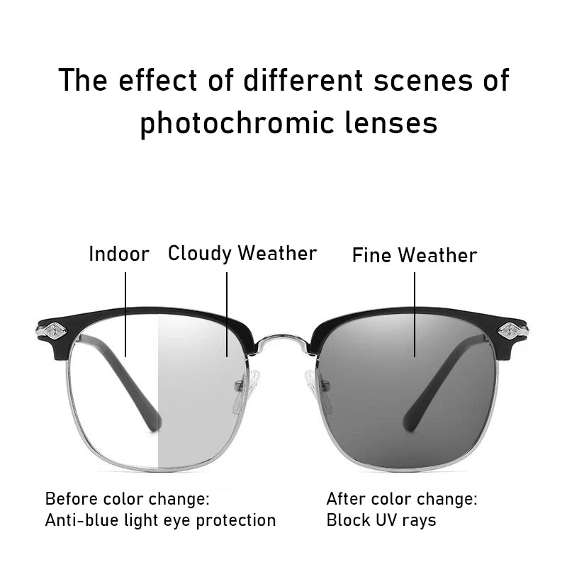 Lunettes anti-lumière bleue XJiea – Homme/Femme – Semi-sans-branches Métal Photochromiques – Bureau & Outdoor