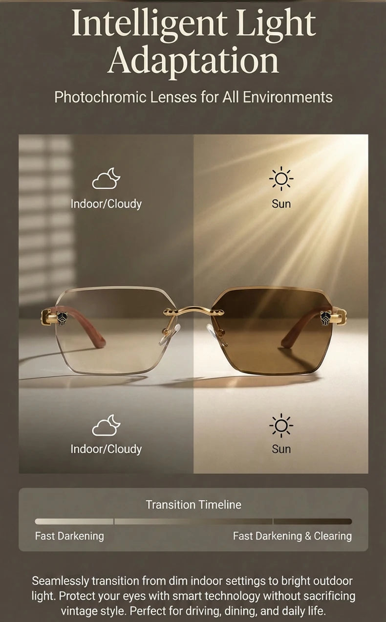 Lunettes Rimless Photochromiques KIM7KIM – Carré Vintage 2026 – Homme – Luxe