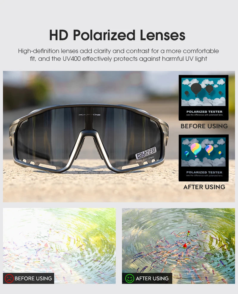 Lunettes de cyclisme polarisées UV400 Homme/Femme – VTT, route, pêche – Kapvoe