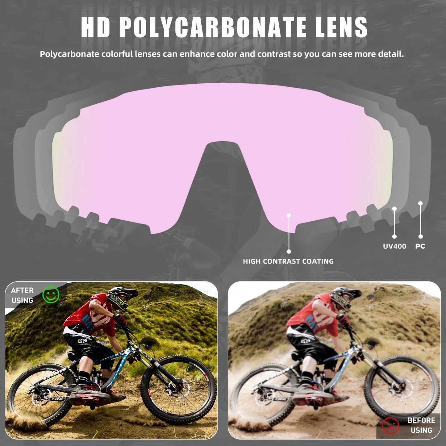 Lunettes de cyclisme polarisées UV400 Homme/Femme – VTT, route, pêche – Kapvoe